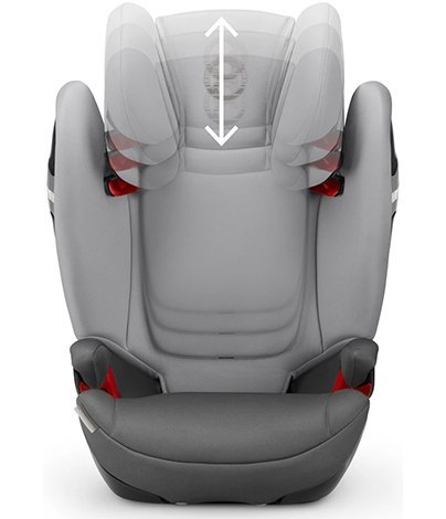 CYBEX SOLUTION S-FIX FERRARI Racing Red 15-36 kg ISOFIX LICENCJA CYBEX SOLUTION S-FIX FERRARI Racing Red 15-36 kg ISOFIX LICENCJA