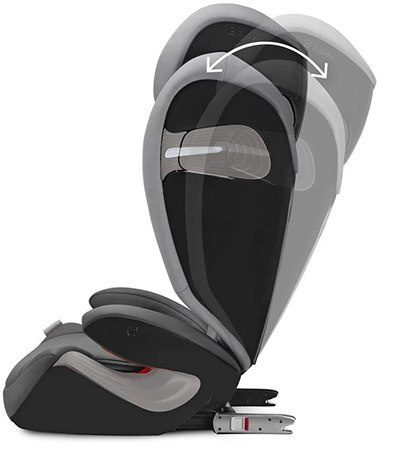 CYBEX SOLUTION S-FIX FERRARI Victory Black 15-36 kg ISOFIX LICENCJA CYBEX SOLUTION S-FIX FERRARI Victory Black 15-36 kg ISOFIX LICENCJA