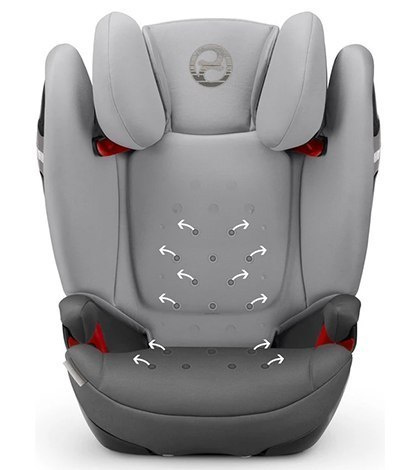 CYBEX SOLUTION S-FIX FERRARI Victory Black 15-36 kg ISOFIX LICENCJA CYBEX SOLUTION S-FIX FERRARI Victory Black 15-36 kg ISOFIX LICENCJA