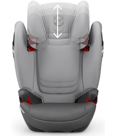 CYBEX SOLUTION S-FIX FERRARI Victory Black 15-36 kg ISOFIX LICENCJA CYBEX SOLUTION S-FIX FERRARI Victory Black 15-36 kg ISOFIX LICENCJA