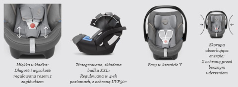 Cybex Aton 5, nosidełko, fotelik samochodowy 0-13 kg Cybex Aton 5, nosidełko, fotelik samochodowy 0-13 kg