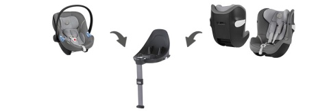 Cybex Aton M, nosidełko, fotelik samochodowy 0-13 kg Cybex Aton M, nosidełko, fotelik samochodowy 0-13 kg