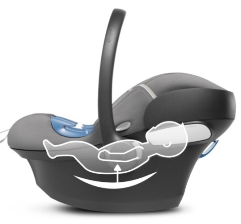Cybex Aton M, nosidełko, fotelik samochodowy 0-13 kg Cybex Aton M, nosidełko, fotelik samochodowy 0-13 kg