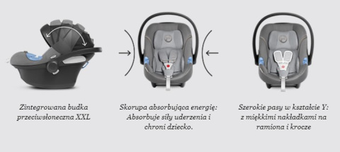 Cybex Aton M, nosidełko, fotelik samochodowy 0-13 kg Cybex Aton M, nosidełko, fotelik samochodowy 0-13 kg