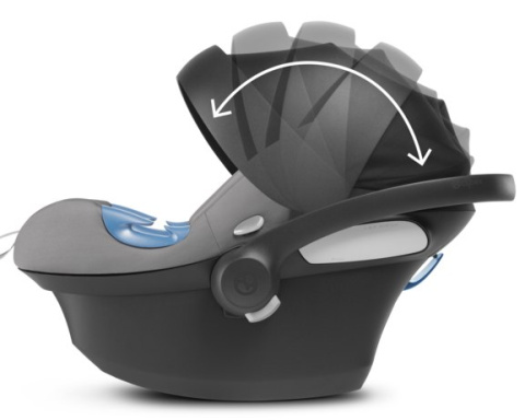 Cybex Aton M, nosidełko, fotelik samochodowy 0-13 kg Cybex Aton M, nosidełko, fotelik samochodowy 0-13 kg