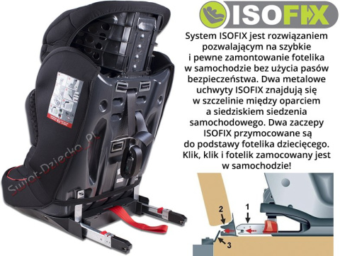 I-Max Ferrari Black ISOFIX 9-36 kg Test ADAC*** I-Max Ferrari Black ISOFIX 9-36 kg Test ADAC***