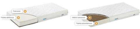 Materac do łóżeczka dziecięcego FIKI MIKI Latex / Pianka PUR / Kokos 120X60 CM Prestige Line Materac do łóżeczka dziecięcego FIKI MIKI Latex / Pianka PUR / Kokos 120X60 CM Prestige Line