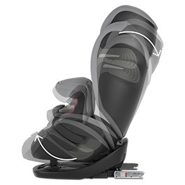 Pallas S-Fix Cybex, Fotelik samochodowy 9-36 kg Pallas S-Fix Cybex, Fotelik samochodowy 9-36 kg