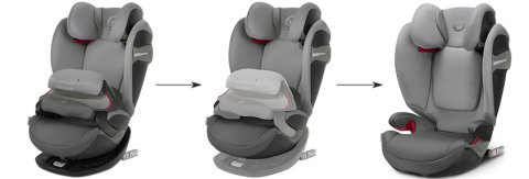 Pallas S-Fix Cybex, Fotelik samochodowy 9-36 kg Pallas S-Fix Cybex, Fotelik samochodowy 9-36 kg