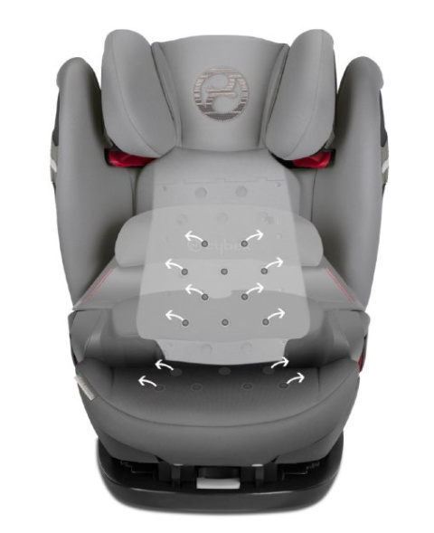 Pallas S-Fix Cybex, Fotelik samochodowy 9-36 kg Pallas S-Fix Cybex, Fotelik samochodowy 9-36 kg