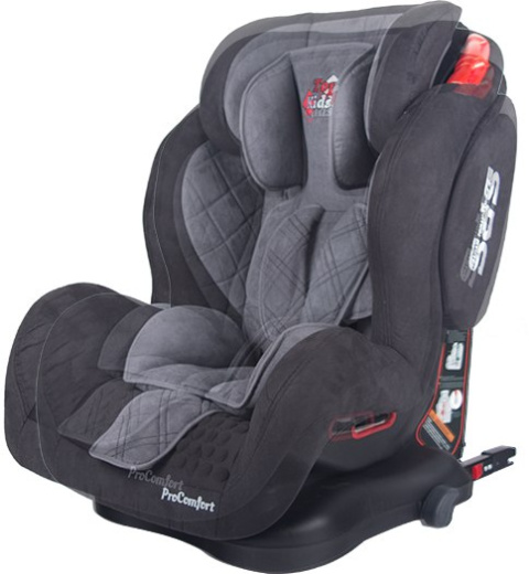 ProComfort 9-36 kg ISOFIX Top Kids Zamsz ProComfort 9-36 kg ISOFIX Top Kids Zamsz