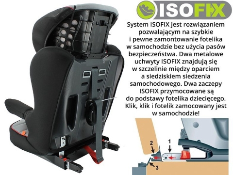 R-Way ISOFIX LUXE Nania 15-36 kg R-Way ISOFIX LUXE Nania 15-36 kg