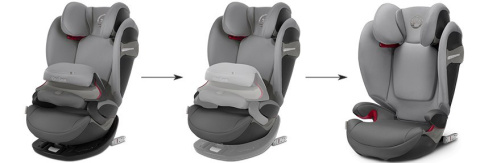 Pallas S-Fix Cybex, Fotelik samochodowy 9-36 kg Pallas S-Fix Cybex, Fotelik samochodowy 9-36 kg