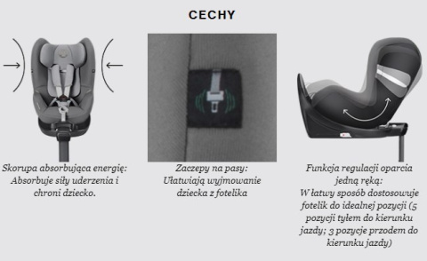 SIRONA S I-SIZE CYBEX obracana 360° 0-18 kg Tropical Blue 2019 SIRONA S I-SIZE CYBEX obracana 360° 0-18 kg Tropical Blue 2019