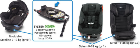 Satellite MIGO Ferrari Black nosidełko 0-13 kg + baza na pas samochodowy Satellite MIGO Ferrari Black nosidełko 0-13 kg + baza na pas samochodowy