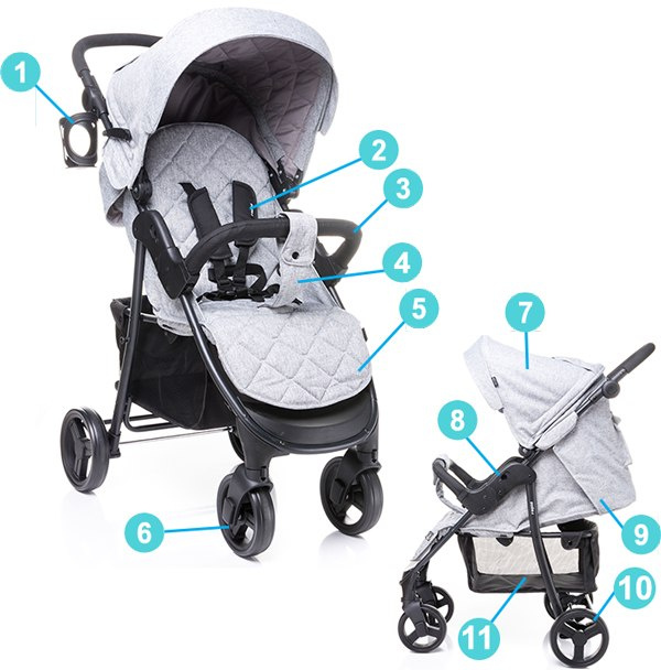 Wózek spacerowy RAPID 4 BABY 2019 lekka spacerówka Wózek spacerowy RAPID 4 BABY 2019 lekka spacerówka