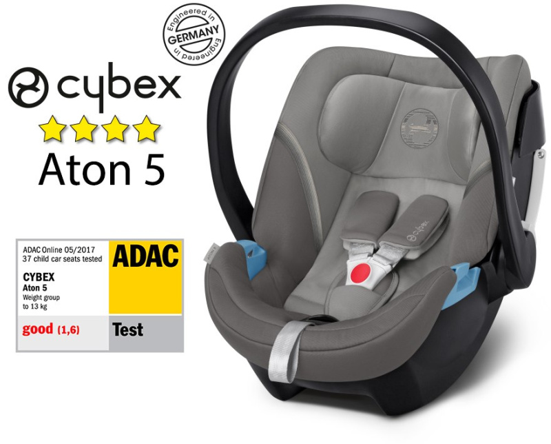 Aton 5 Soho Grey - Bezpieczny fotelik dla dzieci Aton 5 Soho Grey - Bezpieczny fotelik dla dzieci
