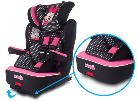 I-Max Isofix uchylność 9-36 kg I-Max Isofix uchylność 9-36 kg